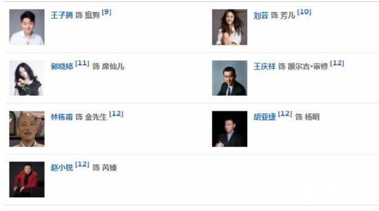 艳势番之新青年有哪些演员-人物关系如何-人物剧情介绍
