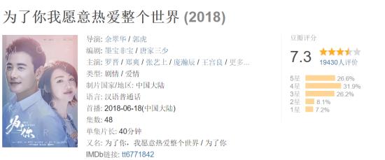 演员陈帅新剧收官演技受肯定 多部热门IP剧即将上线