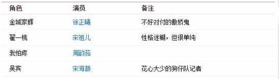 《舌害》哪个平台可以看-播出时间是几号-每周几更新几集-剧情介绍