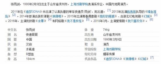 《盛唐幻夜》赵澜之是谁演的-张雨剑哪个角色-张雨剑个人资料介绍