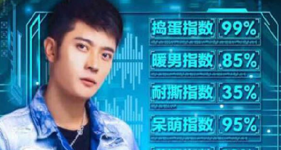 特勤精英骆可可扮演者是谁