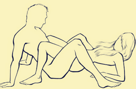 性爱姿势