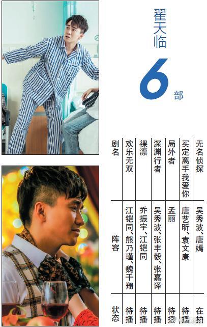 翟天临吴秀波或被剧集出品方索赔 退回全部片酬