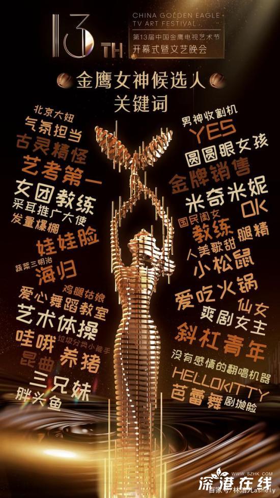金鹰女神候选人关键词公布 金鹰女神会是谁？