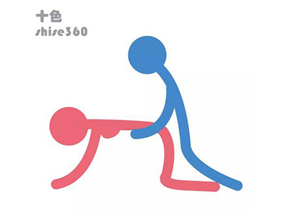 后入式做爱